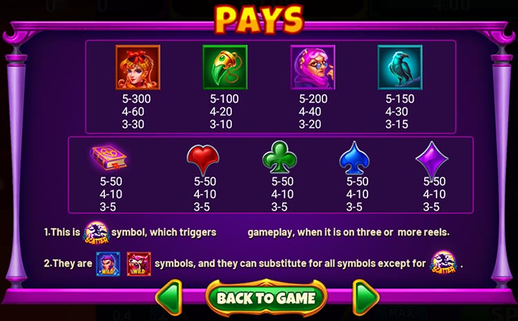 Werewolf legend game 3f  | How to play ?(pic1)