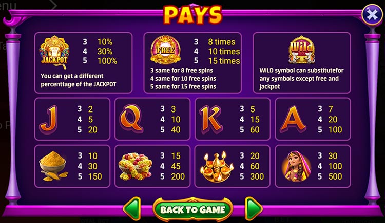 How to Play Ganesha Gold Game: A Comprehensive Guide | Game 3f(pic1)
